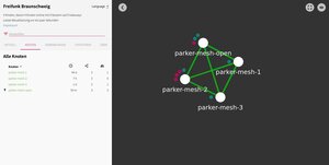 Testnetz im Meshviewer